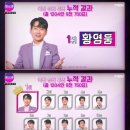 황영웅 카카오 검색결과