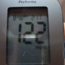 여주약국 | 니프젠 스파이크 효능 내돈내산 후기 가격 복용법 약국 정리