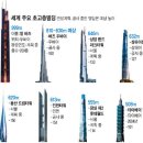 마포 한국빌딩 이미지