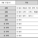 셜대영어수학학원