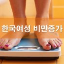 한국인 비만지수 참조표준 개발 이미지