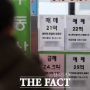 &#39;억소리&#39; 우스운 강남3구 집값→언제까지 오를까? 이미지