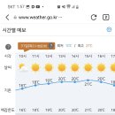 RE:(300명가입기념)10월31일(목) 북한산의 절트레킹(장봉대장님) 이미지