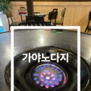 가야노다지