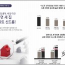 영주동산고등학교 앞 이미지