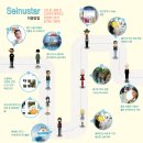 세이너스 이미지