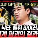 생태계 파괴로 50년 후 15,000여종의 바이러스가 창궐 이미지