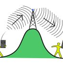 동일전자 이미지