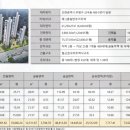 부평구청역 이미지