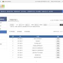 죽전로데오상점가전통시장 이미지