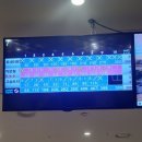 안양볼링회 제69회 정기전후기 이미지