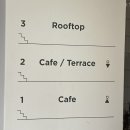 하우스오브컨티뉴(house of continew) 이미지