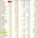 피제이엠 태양광발전소 | 20260320금요일 주말