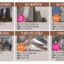 서해1차아파트_01 시사매거진