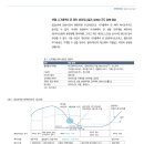 유안약품 이미지