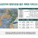 공인중개사사무소아지트 이미지