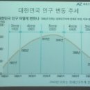 행복자산관리 이미지
