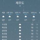 (주)앤드유 네이버블로그
