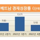 신짜오 매일경제