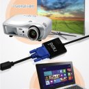 맘보PC | 인권강의를 위한 HDMI to VGA 변환 컨버터 구입