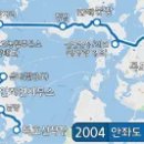 상동농협주유소 이미지