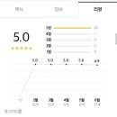 카페아띠랑스