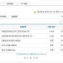 (주)성우종합건설 | 성우종합건설 면접질문 족보자료 업데이트