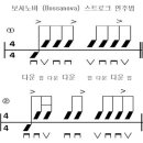 기타 보사노바주법 배워보기(동영상강좌) 이미지