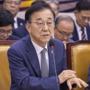 김윤덕 장관 "GTX-B·C 노선 동시 공사 진행 필요성 공감" [2025 국감] 이미지