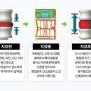 민락경희한의원 이미지