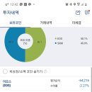 하이브 PC방 이미지