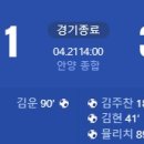 [2024 K리그2 8R] FC안양 vs 수원 블루윙즈 골장면.gif 이미지