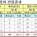 한재택