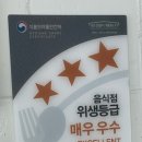 부산관광고 맞은편 이미지