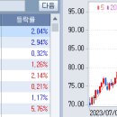 WTI 흑삼병 이미지