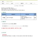 (주)유영제약 이미지