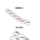 목동중앙서로 네이버블로그