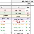 해피하게럭키하게 이미지