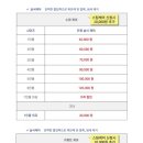 제주청년홈케어