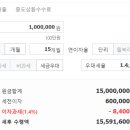 수협서초지점 이미지