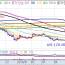 휴먼메딕스 이미지
