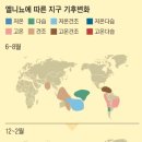 현대화슈퍼 - 목포시 동부로31번길 10-1 | 현대화슈퍼