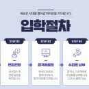 동국대학교 DUICA
