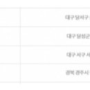 세븐일레븐 대구금강점 이미지