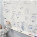 더이든과학교습소 | 명지영어학원 미래 인재로 성장하는 윌그레이트 영어교습소 후기