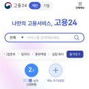 두번째 | 국민취업지원제도 1유형 두번째 상담 후기