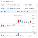 (주)하나엔텍 이미지