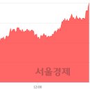 (유)남선 이미지