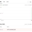 하이엔드에비뉴