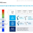 하나메디컬 이미지